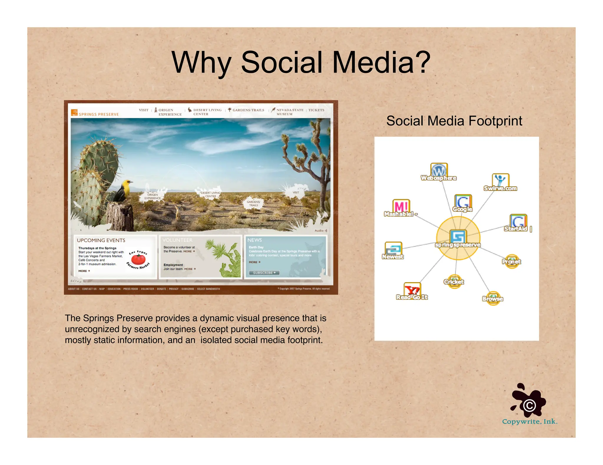 Social Media For Communication Strategy, Part 2 of 4