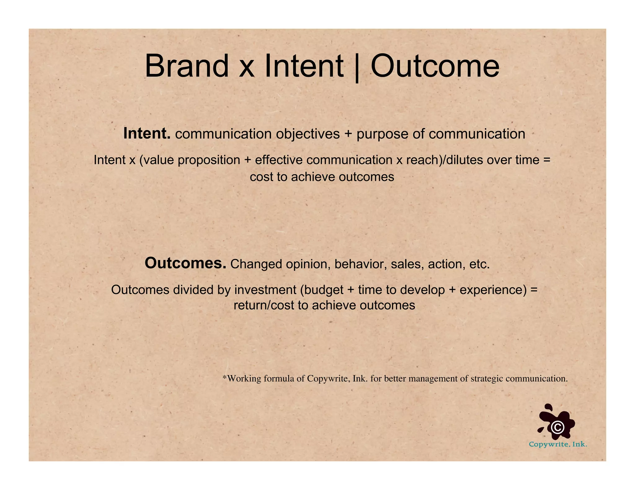 Social Media For Communication Strategy, Part 3 of 4