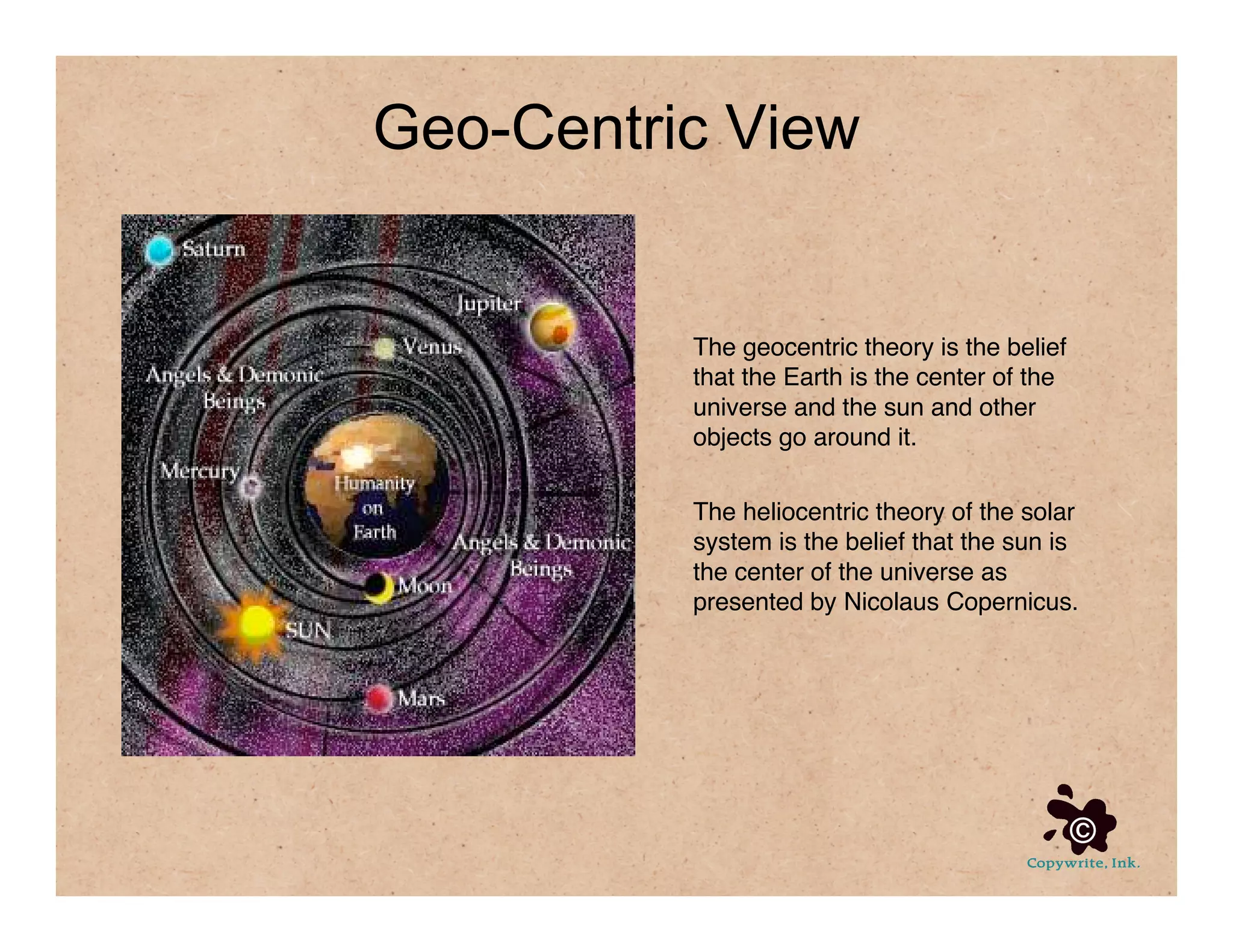 Social Media For Communication Strategy, Part 4 of 4