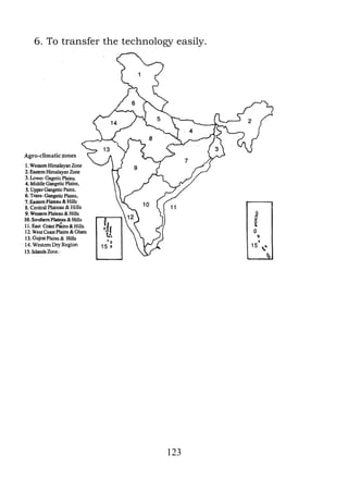 6. To transfer the technology easily.




                            123
 