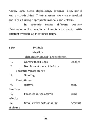 ridges, lows, highs, depressions, cyclones, cols, fronts
and discontinuities. These systems are clearly marked
and labeled using appropriate symbols and colours.
             In   synoptic        charts   different   weather
phenomena and atmospheric characters are marked with
different symbols as mentioned below.
________________________________________________________
___________________
S.No                   Symbols
                       Weather
             element/character/phenomenon
 1.          Narrow black lines                        lsobars
 2.          Numbers at ends of isobars
       Pressure values in hPa
 3.          Shading
       Precipitation
 4.          Arrows                                    Wind
direction
 5.          Feathers in the arrows                    Wind
velocity
 6.          Small circles with shading                Amount
of clouds



                                 139
 