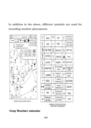 In addition to the above, different symbols are used for
recording weather phenomena.




Crop Weather calendar

                          140
 