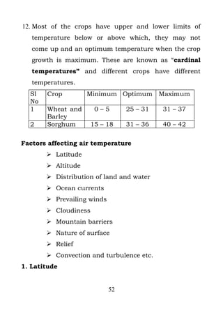 12. Most of the crops have upper and lower limits of
   temperature below or above which, they may not
   come up and an optimum temperature when the crop
   growth is maximum. These are known as “cardinal
   temperatures” and different crops have different
   temperatures.
  Sl   Crop         Minimum Optimum        Maximum
  No
  1    Wheat and      0–5        25 – 31   31 – 37
       Barley
  2    Sorghum      15 – 18      31 – 36   40 – 42

Factors affecting air temperature
        Latitude
        Altitude
        Distribution of land and water
        Ocean currents
        Prevailing winds
        Cloudiness
        Mountain barriers
        Nature of surface
        Relief
        Convection and turbulence etc.
1. Latitude


                            52
 