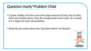 Question mark/ Problem Child
• It grow rapidly and thus consume large amount of cash, but as they
have low market share, they do not generate much cash. As a result,
it is a large net cash consumption.
• What do you think about the ‘Question Mark’ For Nestle?
 