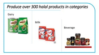 Milk
Produce over 300 halal products in categories
Dairy
Milk
Beverage
 