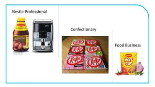 Nestle Professional
Food Business
Confectionary
 