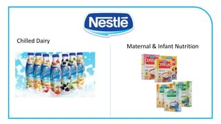 Chilled Dairy
Maternal & Infant Nutrition
 