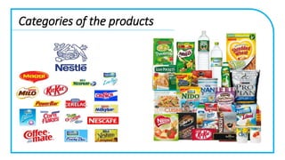 Categories of the products
 