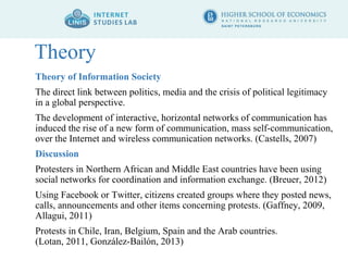 Theory 
Theory of Information Society 
The direct link between politics, media and the crisis of political legitimacy 
in a global perspective. 
The development of interactive, horizontal networks of communication has 
induced the rise of a new form of communication, mass self-communication, 
over the Internet and wireless communication networks. (Castells, 2007) 
Discussion 
Protesters in Northern African and Middle East countries have been using 
social networks for coordination and information exchange. (Breuer, 2012) 
Using Facebook or Twitter, citizens created groups where they posted news, 
calls, announcements and other items concerning protests. (Gaffney, 2009, 
Allagui, 2011) 
Protests in Chile, Iran, Belgium, Spain and the Arab countries. 
(Lotan, 2011, González-Bailón, 2013) 
 