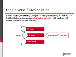SMS Manager Static Demo | Aviation Safety Management System | PPTX