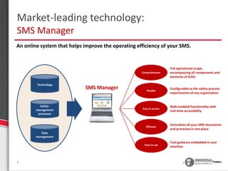 SMS Manager Static Demo | Aviation Safety Management System | PPTX