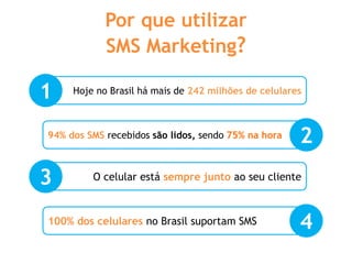 Por que utilizar
            SMS Marketing?

1    Hoje no Brasil há mais de 242 milhões de celulares



94% dos SMS recebidos são lidos, sendo 75% na hora    2
3        O celular está sempre junto ao seu cliente



100% dos celulares no Brasil suportam SMS             4
 