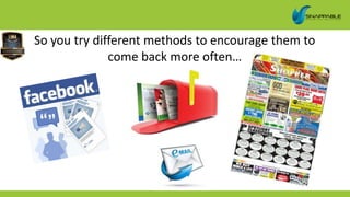 So you try different methods to encourage them to
come back more often…
 