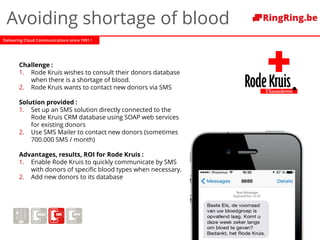 Delivering Cloud Communications since 1991 !
Avoiding shortage of blood
Challenge :
1. Rode Kruis wishes to consult their donors database
when there is a shortage of blood.
2. Rode Kruis wants to contact new donors via SMS
Solution provided :
1. Set up an SMS solution directly connected to the
Rode Kruis CRM database using SOAP web services
for existing donors
2. Use SMS Mailer to contact new donors (sometimes
700.000 SMS / month)
Advantages, results, ROI for Rode Kruis :
1. Enable Rode Kruis to quickly communicate by SMS
with donors of specific blood types when necessary.
2. Add new donors to its database
 