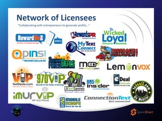 Network of Licensees
“Collaborating with entrepreneurs to generate profits…”
 