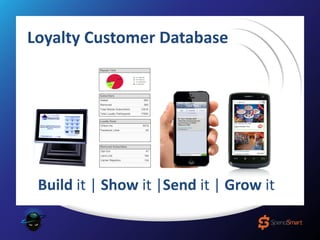 Build it | Show it |Send it | Grow it
Loyalty Customer Database
 