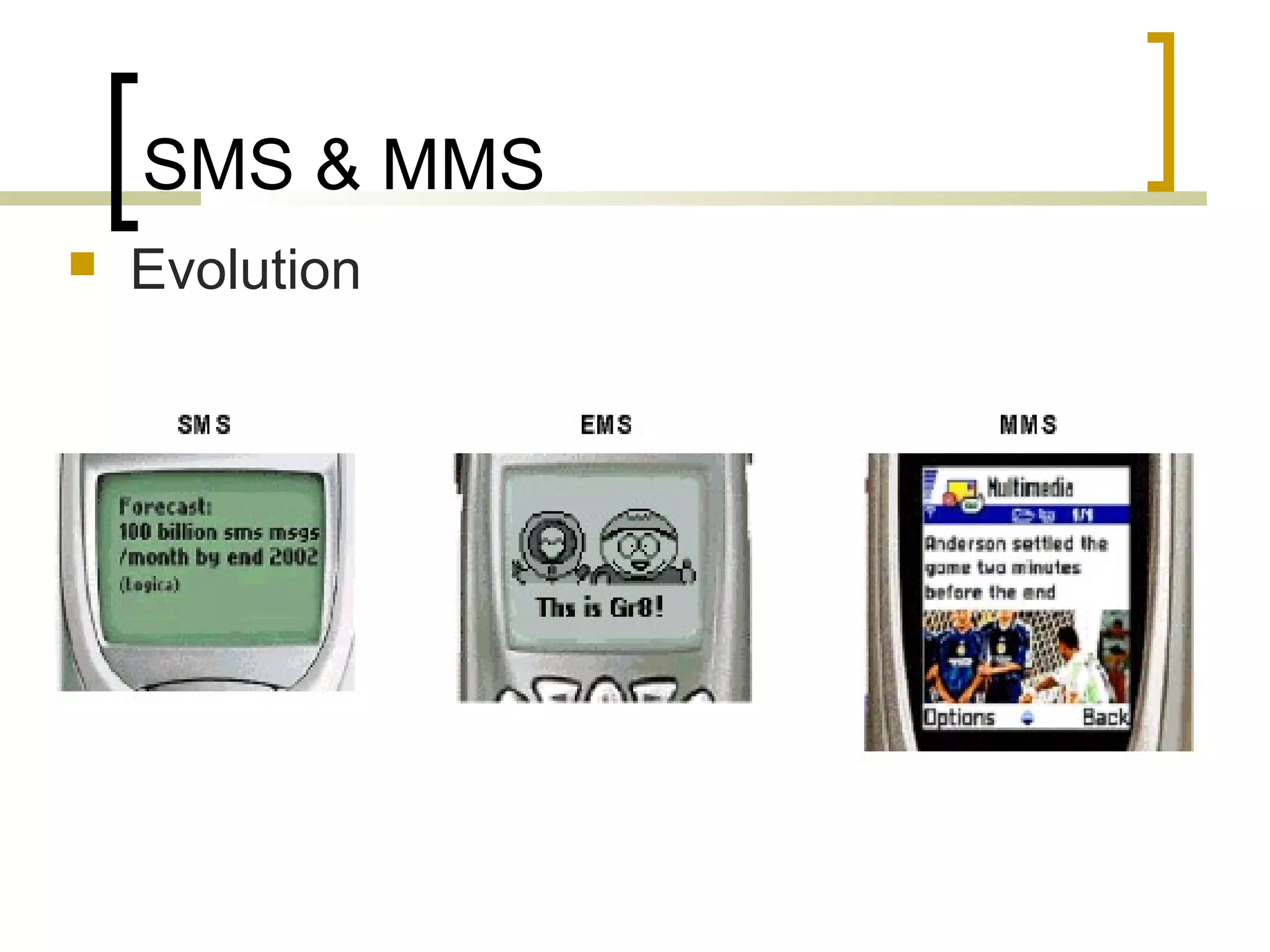 SMS & MMS
   Evolution
 