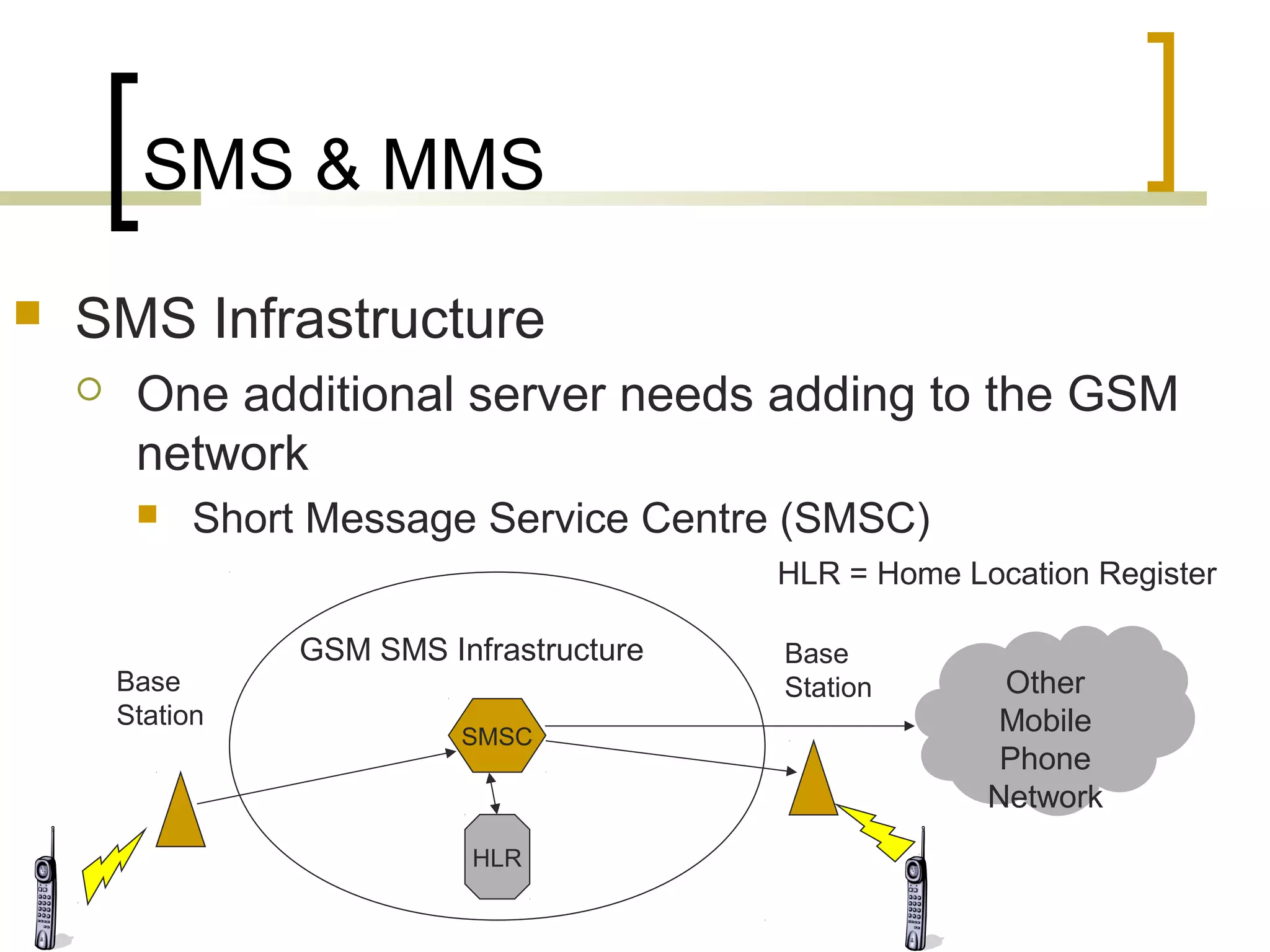 SMS & MMS
   SMS Infrastructure
        One additional server needs adding to the GSM
         network
             Short Message Service Centre (SMSC)
                                            HLR = Home Location Register

                   GSM SMS Infrastructure   Base
        Base                                Station       Other
        Station                                           Mobile
                             SMSC
                                                          Phone
                                                         Network
                              HLR
 
