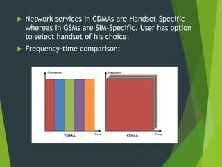  Network services in CDMAs are Handset-Specific
whereas in GSMs are SIM-Specific. User has option
to select handset of his choice.
 Frequency-time comparison:
 