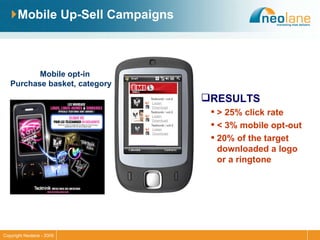 Mobile Up-Sell Campaigns RESULTS > 25% click rate < 3% mobile opt-out 20% of the target downloaded a logo or a ringtone Mobile opt-in Purchase basket, category… Maximize online sales: combine email and WAP push on mobile phones  Listen Download Listen Download Listen Download 