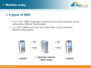 Mobility today 2 types of SMS Push   SMS : SMS messages broadcast from the operator to the subscriber (Mobile Terminated) Pull   SMS : SMS sent from the subscriber via the network  (Mobile Originated) Operator network SMS center Pull Pull Push Push Mobile Mobile 