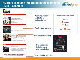 Mobile is Totally Integrated in the Marketing Mix – Example Push concert  ticketing and  merchandising Push audio content Push video content Push album sales and links to  online stores Push mobile goodies 