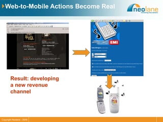 Web-to-Mobile Actions Become Real Result: developing a new revenue channel  