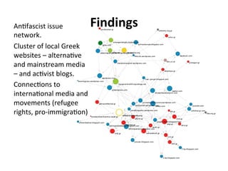 An.fascist 
issue 
Findings 
network. 
Cluster 
of 
local 
Greek 
websites 
– 
alterna.ve 
and 
mainstream 
media 
– 
and ...