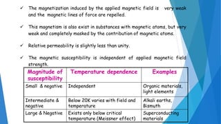  The magnetization induced by the applied magnetic field is very weak
and the magnetic lines of force are repelled.
 This magnetism is also exist in substances with magnetic atoms, but very
weak and completely masked by the contribution of magnetic atoms.
 Relative permeability is slightly less than unity.
 The magnetic susceptibility is independent of applied magnetic field
strength.
Magnitude of
susceptibility
Temperature dependence Examples
Small & negative Independent Organic materials,
light elements
Intermediate &
negative
Below 20K varies with field and
temperature
Alkali earths,
Bismuth
Large & Negative Exists only below critical
temperature (Meissner effect)
Superconducting
materials
 
