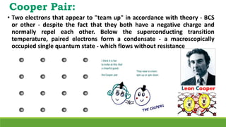 Cooper Pair:
• Two electrons that appear to "team up" in accordance with theory - BCS
or other - despite the fact that they both have a negative charge and
normally repel each other. Below the superconducting transition
temperature, paired electrons form a condensate - a macroscopically
occupied single quantum state - which flows without resistance
Leon Cooper
 