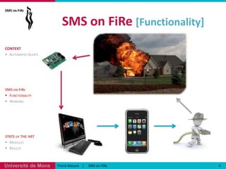 Sms On FiRe