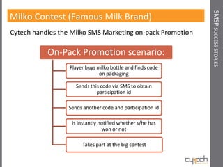 SMSP SUCCESS STORIES
Milko Contest (Famous Milk Brand)
Cytech handles the Milko SMS Marketing on-pack Promotion

           On-Pack Promotion scenario:
                  Player buys milko bottle and finds code
                               on packaging

                    Sends this code via SMS to obtain
                             participation id

                 Sends another code and participation id

                  Is instantly notified whether s/he has
                                won or not

                       Takes part at the big contest
 