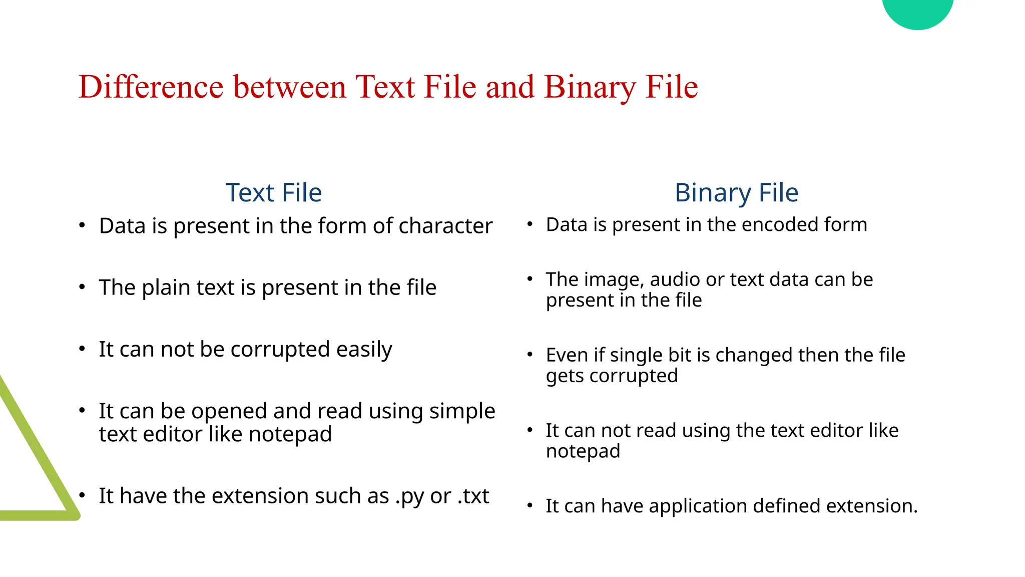 Difference between Text File and Binary File
Text File
• Data is present in the form of character
• The plain text is present in the file
• It can not be corrupted easily
• It can be opened and read using simple
text editor like notepad
• It have the extension such as .py or .txt
Binary File
• Data is present in the encoded form
• The image, audio or text data can be
present in the file
• Even if single bit is changed then the file
gets corrupted
• It can not read using the text editor like
notepad
• It can have application defined extension.
 