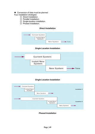Installation Sales Management Sales Management System for ABC Company | PDF