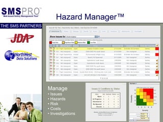 SMS Pro | PDF