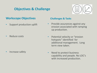 Objectives & Challenge
Workscope Objectives
• Support production uplift
• Reduce costs
• Increase safety
Challenges & Tasks
• Provide assurances against any
erosion associated with ramping
up production.
• Potential velocity or “erosion
hotspots” identified for
additional management. Long
term view taken.
• Need to protect business
capability and people. No LOC’s
with increased production.
 