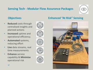 Sensing Tech - Modular Flow Assurance Packages
Objectives Enhanced “At Risk” Sensing
17
• Reduced costs through
centralised insights and
planned actions
• Increased uptime and
operational efficiency.
• Automated systems,
reducing effort
• Live data streams, real
time measurements
• Enhance service
capability & Minimise
operational risk
 
