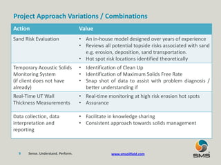 Project Approach Variations / Combinations
9 Sense. Understand. Perform.
Action Value
Sand Risk Evaluation • An in-house model designed over years of experience
• Reviews all potential topside risks associated with sand
e.g. erosion, deposition, sand transportation.
• Hot spot risk locations identified theoretically
Temporary Acoustic Solids
Monitoring System
(if client does not have
already)
• Identification of Clean Up
• Identification of Maximum Solids Free Rate
• Snap shot of data to assist with problem diagnosis /
better understanding if
Real-Time UT Wall
Thickness Measurements
• Real-time monitoring at high risk erosion hot spots
• Assurance
Data collection, data
interpretation and
reporting
• Facilitate in knowledge sharing
• Consistent approach towards solids management
www.smsoilfield.com
 