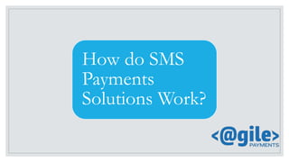 How do SMS
Payments
Solutions Work?
 