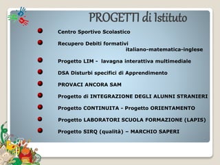 PROGETTI di Istituto
Centro Sportivo Scolastico
Recupero Debiti formativi
italiano-matematica-inglese
Progetto LIM - lavagna interattiva multimediale
DSA Disturbi specifici di Apprendimento
PROVACI ANCORA SAM
Progetto di INTEGRAZIONE DEGLI ALUNNI STRANIERI
Progetto CONTINUITA - Progetto ORIENTAMENTO
Progetto LABORATORI SCUOLA FORMAZIONE (LAPIS)
Progetto SIRQ (qualità) – MARCHIO SAPERI
 