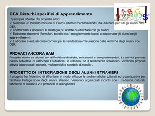 DSA Disturbi specifici di Apprendimento
I principali obiettivi del progetto sono:
 Stendere un modello comune di Piano Didattico Personalizzato ,da utilizzare per tutti gli alunni con
DSA.
 Confrontarsi e ricercare le strategie più adatte da utilizzare con gli alunni
 Elaborare strumenti (formulari, tabelle ecc.) maggiormente idonei a supportare gli alunni negli
apprendimenti.
 Elaborare eventuali criteri comuni per la valutazione-misurazione delle verifiche degli alunni con
DSA.
PROVACI ANCORA SAM
Progetto rivolto ad alunni con difficoltà scolastiche, relazionali e comportamentali. Le attività previste
hanno l’obiettivo di rafforzare l’autostima, le relazioni ed il rendimento scolastico. Verranno proposti
attività laboratoriali, motorie, multimediali e sportello d’ascolto .
PROGETTO DI INTEGRAZIONE DEGLI ALUNNI STRANIERI
Il progetto ha l’obiettivo di affrontare in modo efficace le problematiche culturali ed organizzative per
facilitare l’integrazione degli alunni stranieri. Verranno organizzati incontri con i mediatori culturali,
laboratori di italiano L2 e protocolli di accoglienza
 
