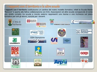 I rapporti con il territorio e le altre scuole
I rapporti con il territorio costituiscono un cardine del nostro modello formativo, infatti la Scuola Media
“Ranzoni” è aperta alla fattiva collaborazione con Enti, Associazioni ed altre scuole consapevole di come
uno stretto contatto tra scuola e mondo esterno rappresenti una risorsa e una ricchezza sul piano
formativo per tutti gli alunni, nonché per i docenti.
GSH Sempione
 