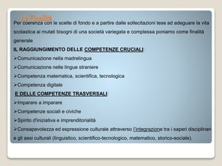 Le FinalitàPer coerenza con le scelte di fondo e a partire dalle sollecitazioni tese ad adeguare la vita
scolastica ai mutati bisogni di una società variegata e complessa poniamo come finalità
generale
IL RAGGIUNGIMENTO DELLE COMPETENZE CRUCIALI:
Comunicazione nella madrelingua
Comunicazione nelle lingue straniere
Competenza matematica, scientifica, tecnologica
Competenza digitale
E DELLE COMPETENZE TRASVERSALI:
Imparare a imparare
Competenze sociali e civiche
Spirito d'iniziativa e imprenditorialità
Consapevolezza ed espressione culturale attraverso l’integrazione tra i saperi disciplinari
e gli assi culturali (linguistico, scientifico-tecnologico, matematico, storico-sociale).
 