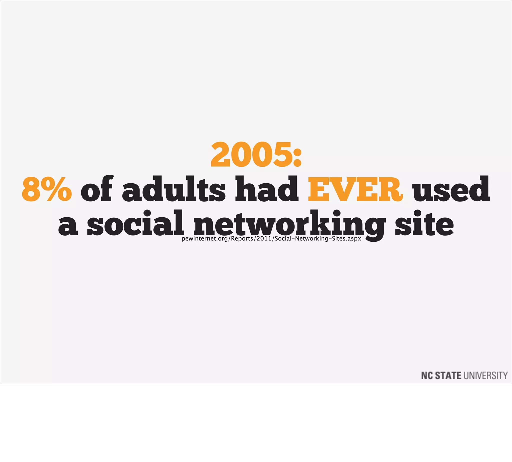 2005:
8% of adults had EVER used
  a social networking site
        pewinternet.org/Reports/2011/Social-Networking-Sites.aspx
 