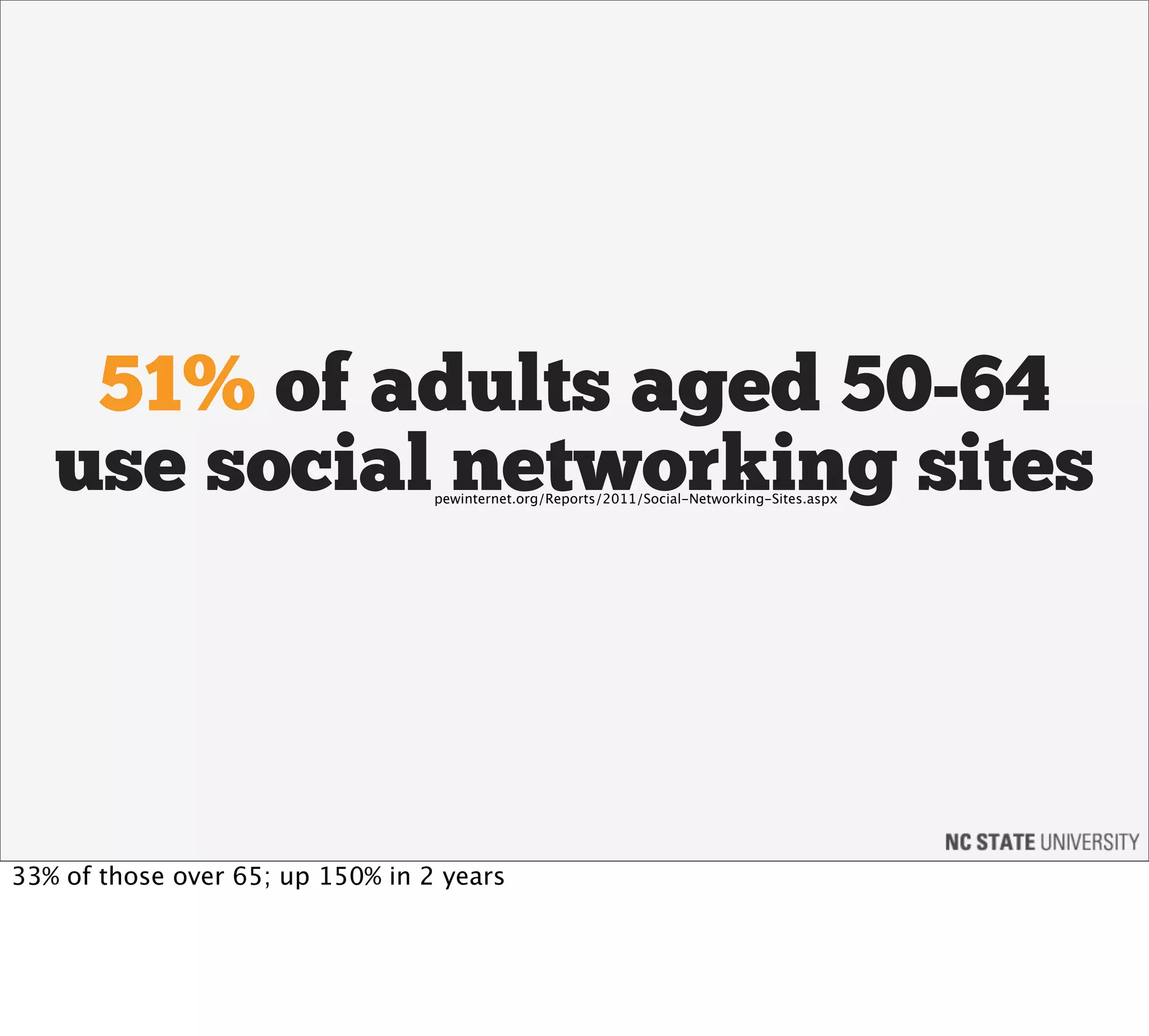 51% of adults aged 50-64
   use social networking sites    pewinternet.org/Reports/2011/Social-Networking-Sites.aspx




33% of those over 65; up 150% in 2 years
 