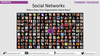 ForwardProgress.NET facebook.com/ForwardProgresscoachme@ForwardProgress.NET @FwdProgressInc
Social Networks
Where Does You...