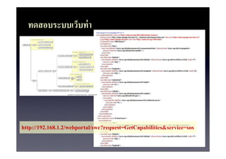 ??????????????? ?




http://192.168.1.2/webportal/swe?request=GetCapabilities&service=sos
 