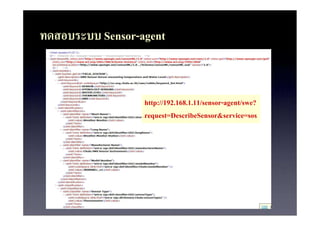 ????????? Sensor-agent


                  http://192.168.1.11/sensor-agent/swe?
                  request=DescribeSensor&service=sos
 