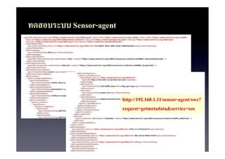 ????????? Sensor-agent




                         http://192.168.1.11/sensor-agent/swe?
                         request=getmetadata&service=sos
 
