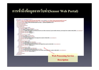 ?????? ?????? ???????????? ?(Sensor Web Portal)
                ?




                            Web Processing Service
                                 Description
 